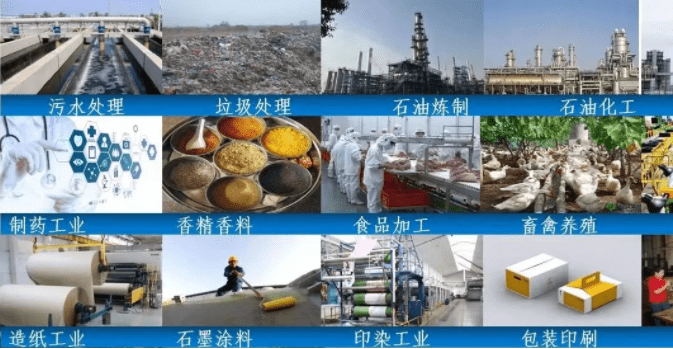 惡臭污染是從哪里來的？ 怎么治理效果更好？